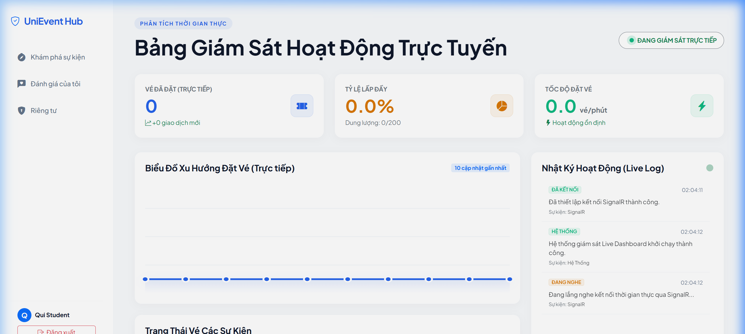 Blazor SignalR Live Dashboard
